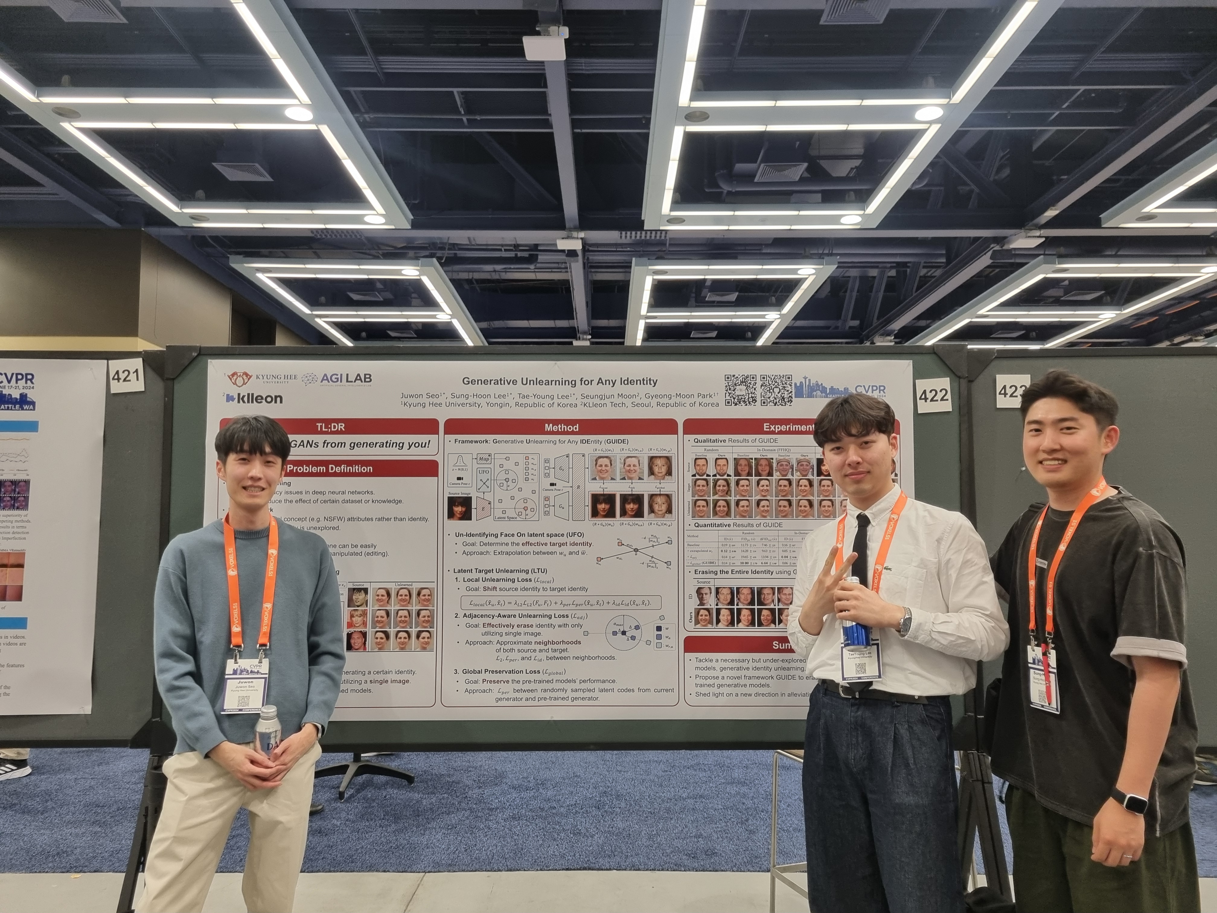 CVPR 2024