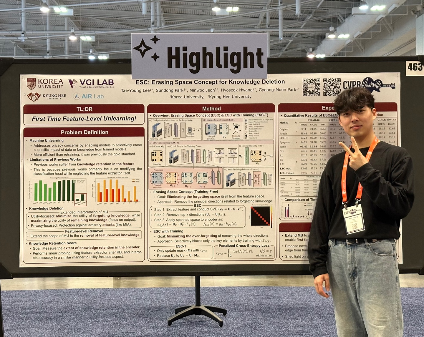 CVPR 2025